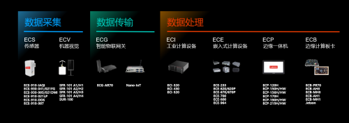 联想出席2020挚物·AIoT产业领袖峰会 全面发力智能物联