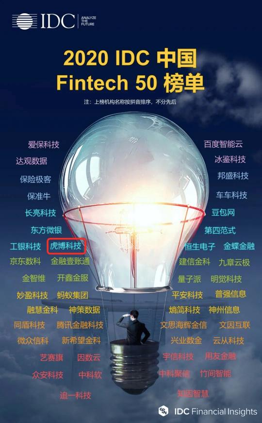 引领金融科技创新 虎博科技入选2020 IDC中国Fintech50榜单