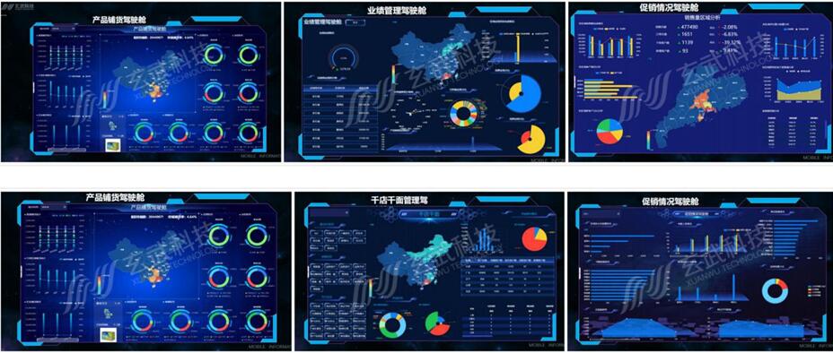 构建快消企业决策大脑：从数据分析到智能决策