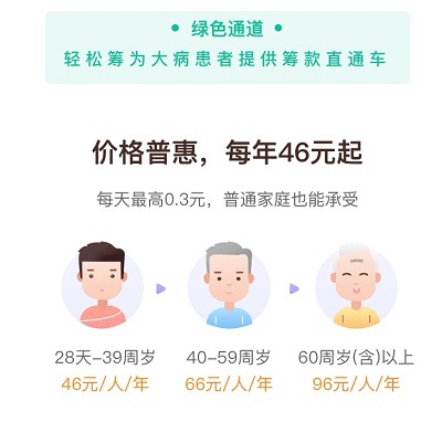 仁和集团助力健康扶贫，助力广西惠民补充医疗保险惠桂保上线