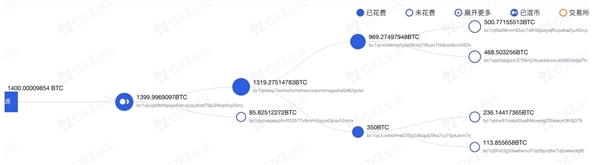 欧科云链打造「链上天眼」追踪黑钱