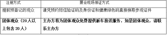 防疫物资展即将在北京老国展举行 9月23日-25日