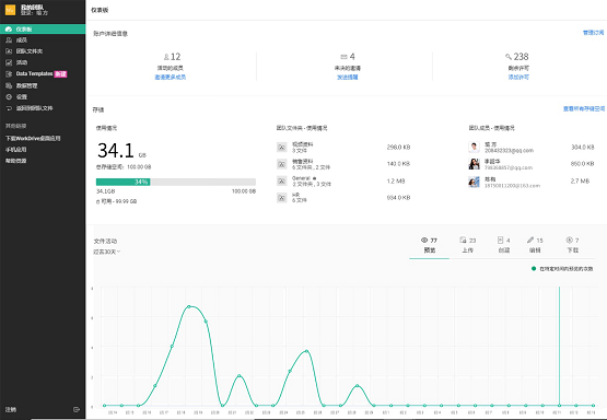 Zoho颠覆在线办公，全新发布在线办公套件Zoho Workplace