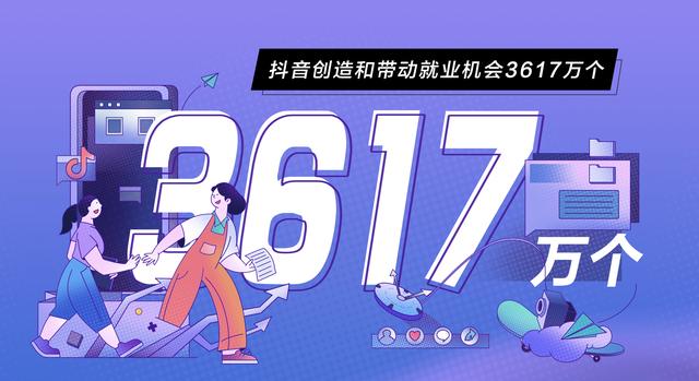 人大报告显示：抖音带动就业机会达3617万个