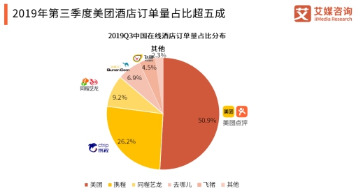 kabitx数字资产交易所：飞猪掷出的100亿指向谁，能掀起多大浪花？