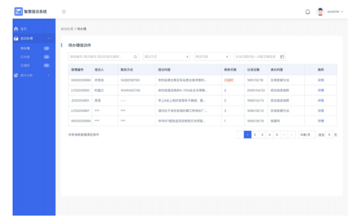 AI+RPA“数字公务员”上岗，智慧信访激活社会治理“微细胞”