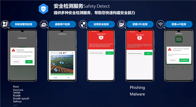 华为开发者大会HMS安全与隐私分论坛 Safety Detect & FIDO助力开发安全应用