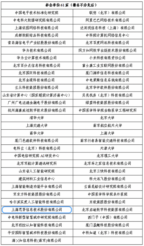 思贤科技受邀参与知识图谱国家标准研讨会暨团体标准启动会