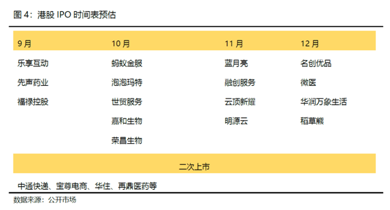 老虎证券：牛股纵横！中国消费崛起带来布局良机