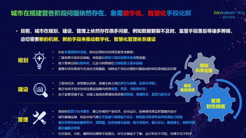 广联达刘谦出席2020智博会 畅谈“数字城市”未来发展方向