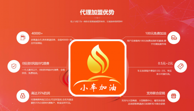 小车加油app平台启动青年创业扶持计划，让年轻人轻松加盟创业