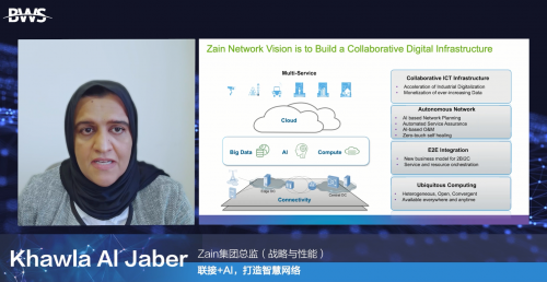 运营商Zain：联接+AI，打造智慧网络
