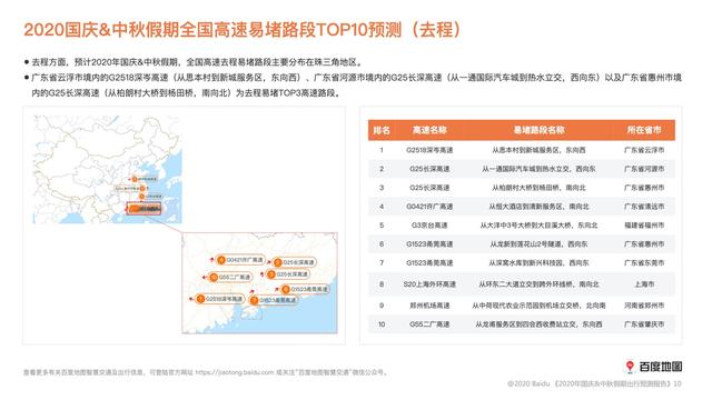 百度地图：十一8天高速车流量将全线上升