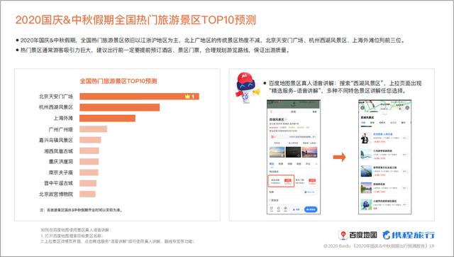 百度地图：十一8天高速车流量将全线上升