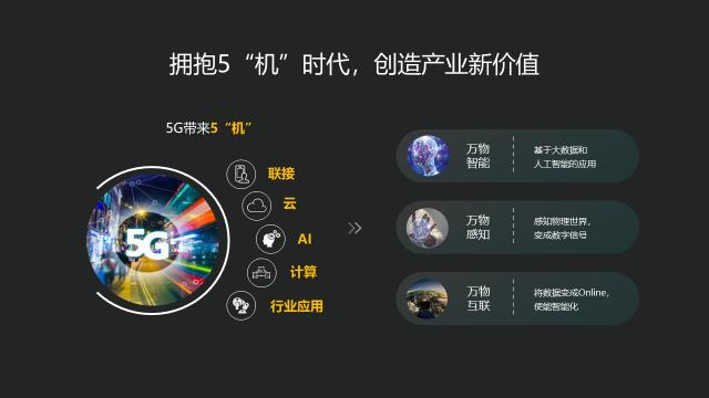 网络建设和业务探索双轮驱动，华为朱慧敏详述5G发展新趋势