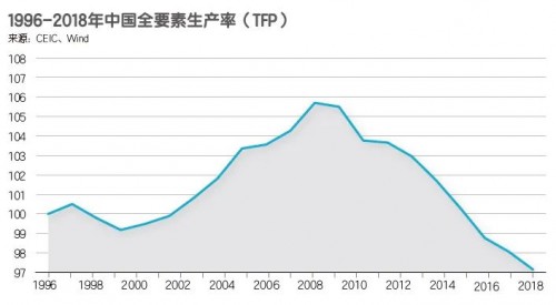 财新智库 