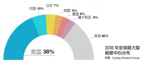 财新智库 