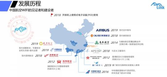 世纪空联助力华夏航空旅客服务升级 国内支线客机首次推出机上WIFI服务