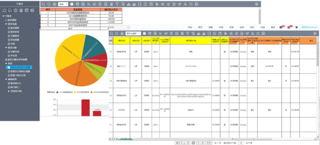 如果某国不让中国用Excel，除了WPS，还有更好的选择吗？