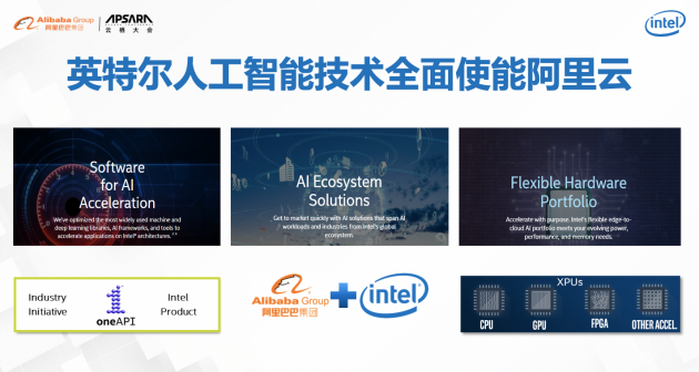 ​英特尔、阿里巴巴全方位深化技术创新 共同引领数智未来