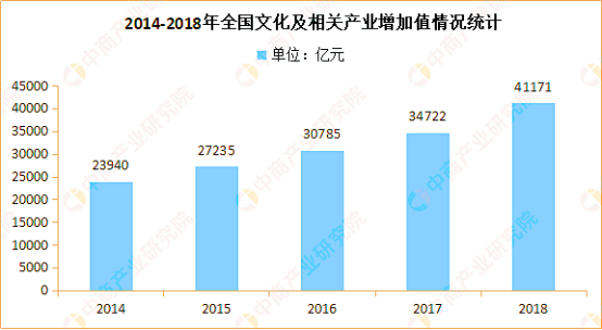 李克强上海考察，为什么第一站选择了“喜马拉雅”？