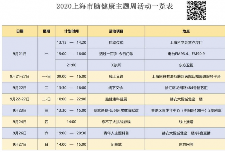 上海同舟共济互联网医院发布首支脑健康公益歌曲