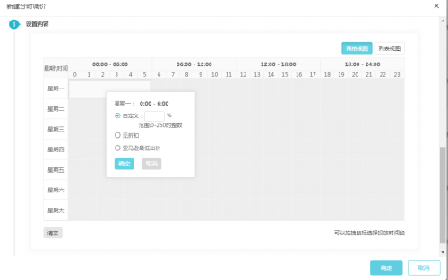 亚马逊广告的ACOS越低越好？巧用船长优化ACOS