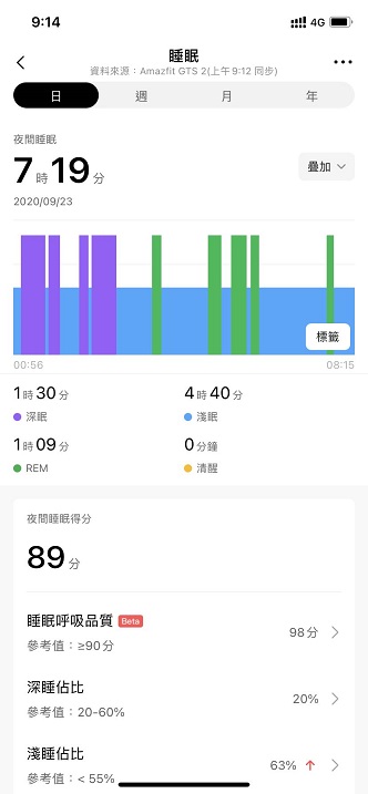 华米Amazfit GTS 2评测：健康与实用的完美结合