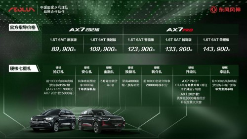 成为家用SUV的“信条”？AX7 PRO已足够强大