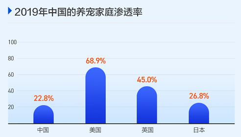 富途证券