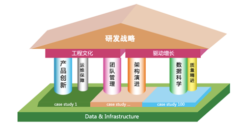 msup与IEEE TEMS达成战略合作，携手共建产业地图升级