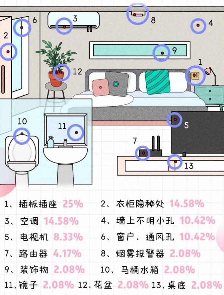 十一长假，除了新冠，还有这些骗术要防！