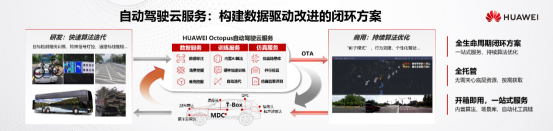 华为发布智能车云服务2.0，四大服务加速新四化进程