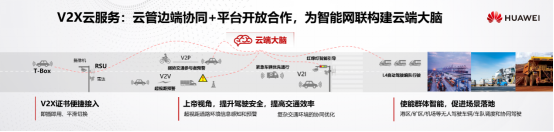 华为发布智能车云服务2.0，四大服务加速新四化进程