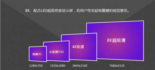 软硬结合是奥拓电子在5G+8K时代乘风破浪的利器！