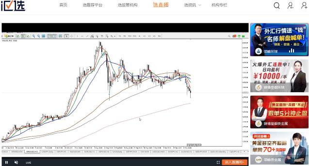 金十交易发发关闭，想看直播就上汇选