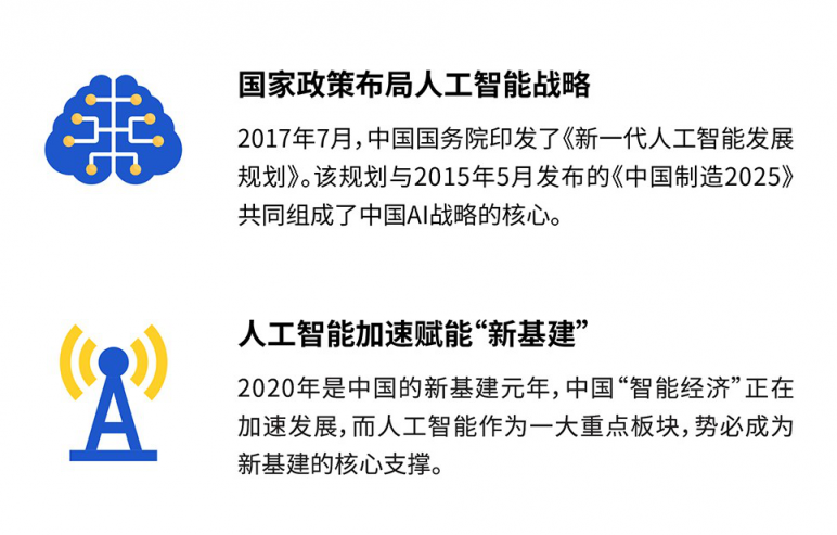 HBM2E和GDDR6 助力新一轮人工智能应用浪潮