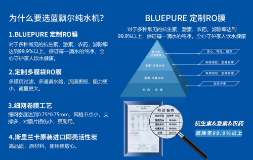 蓝飘尔净水——去除农残抗生素，一键恢复食材本色！