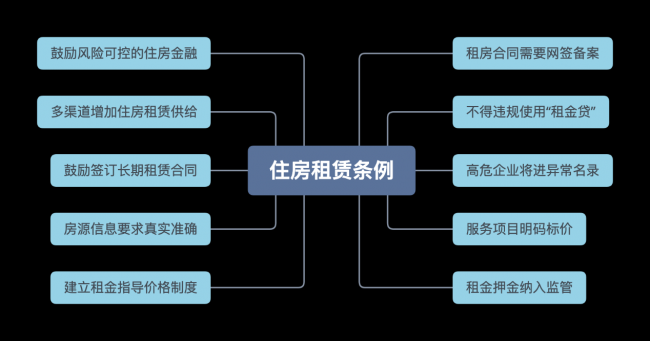 租住智能市占率领先品牌：云丁C位亮相上海2020公寓创业家年会