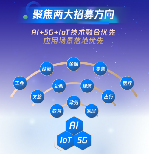 腾讯AI加速器四期全球招募启动：聚焦技术融合与应用场景落地