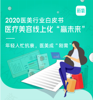 新氧白皮书聚焦医美产业线下发展现状 疫情新常态下消费路径变迁值得关注