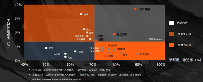 坐拥抖音粉丝破千万，带货达人陈意礼凭什么？