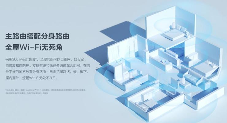 360路由与京东智联云强强联手，发布新款无线宝WiFi6路由器