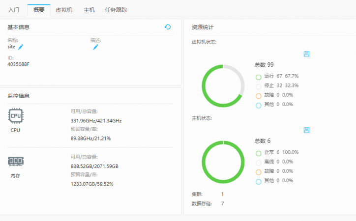 国家大型甲级建筑设计院，利用垒知科技HGBC云平台解决BIM应用难题！