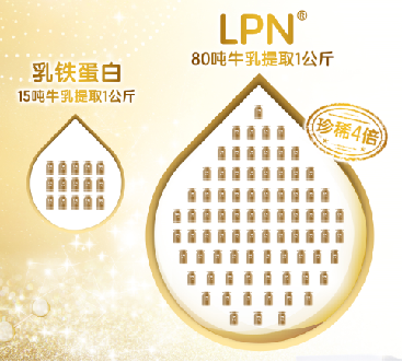 解读乳桥蛋白LPN配方，探寻乳桥蛋白在奶粉中的独特魅力