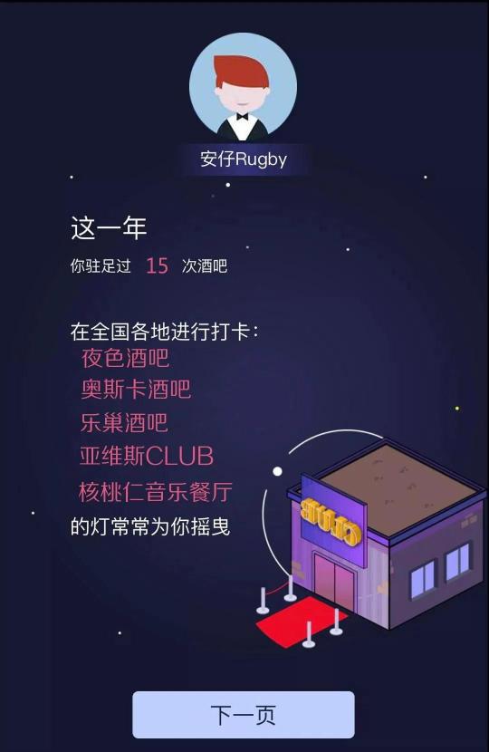 营业额5亿+，这支60人的创业团队是“夜京城”背后的操盘者