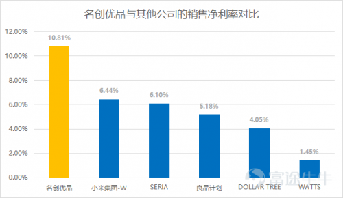 富途证券