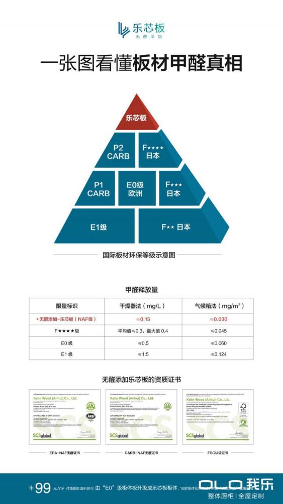 全屋定制比较好的品牌有哪些？不瞒大家，本人力荐这一家