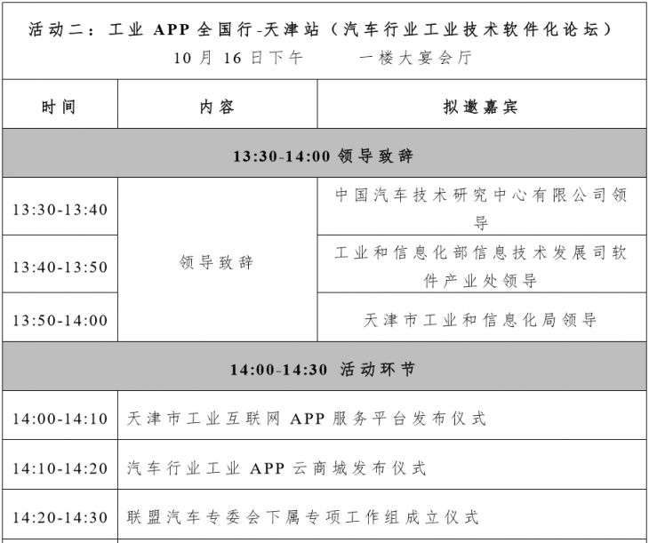 决赛圆满收官，2020中国（天津）工业APP创新应用大赛决赛颁奖仪式即将举办