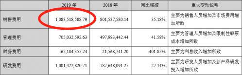 在家办公已成定局！微软在中国市场的对手陷入危机